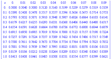 Matrix(%id = 151008780)